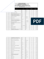 Informe de Planes Priorizados - Convocatoria 8 Nacional (03-Junio-2010)