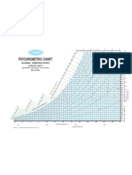 Carrier Psychrometric Chart PDF