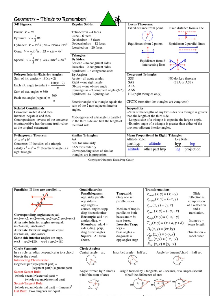 Formula Sheet Geometry Triangle Circle