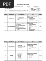 Download Pasar Modal by Ryzky Jamaludin SN127146582 doc pdf