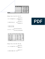 2do Taller Rio de Evidencias