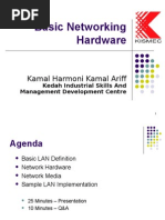 Basic Networking Hardware: Kamal Harmoni Kamal Ariff