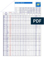 Tabla Caracteristicas Motores