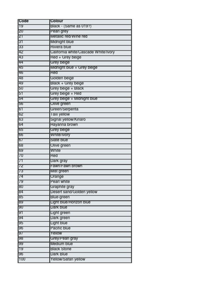 Volvo Color Codes Private Transport Road Vehicles