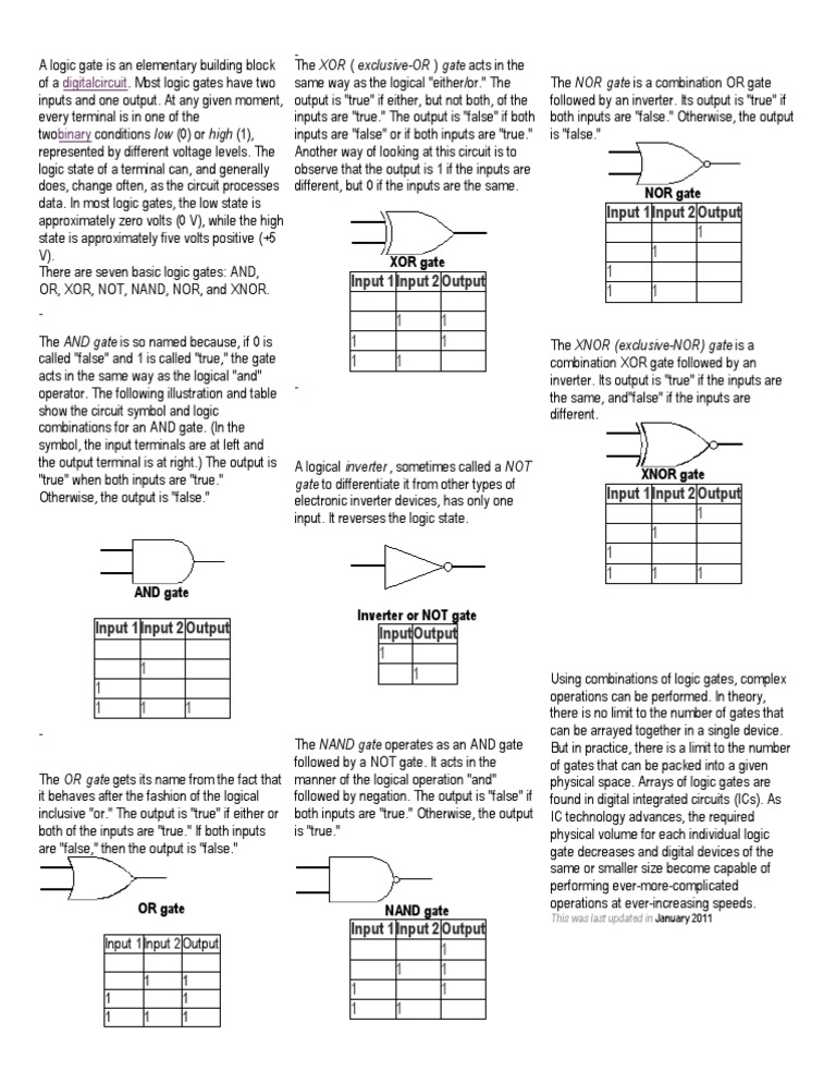A Logic Gate is an Elementary Building Block Logic Gate Electrical