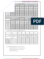 Kadar - Tuntutan Pindah PDF