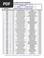 Clasificacion Media Maraton Guadalupe 2013