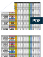 3-Clasf-Individual-Dardo de Oro-23