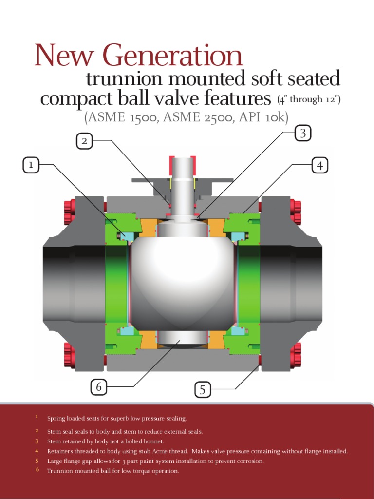New Gen Trunnion Soft Seat Ball Valve Valve Screw Free 30day