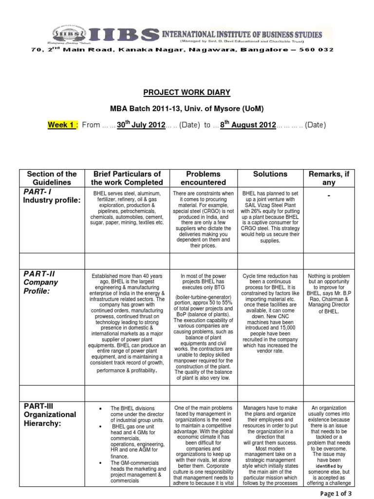 MBA Project Work Diary Overview | PDF | Swot Analysis | Human Resources