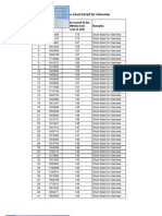 Electronic Result 2012