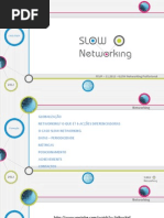 FEUP Case Networking 11 2012 (Links YOUTUBE)