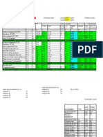 Fisa Tehnologica Cartof Monn