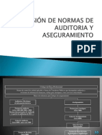 Normas de Auditoria y Aseguramiento