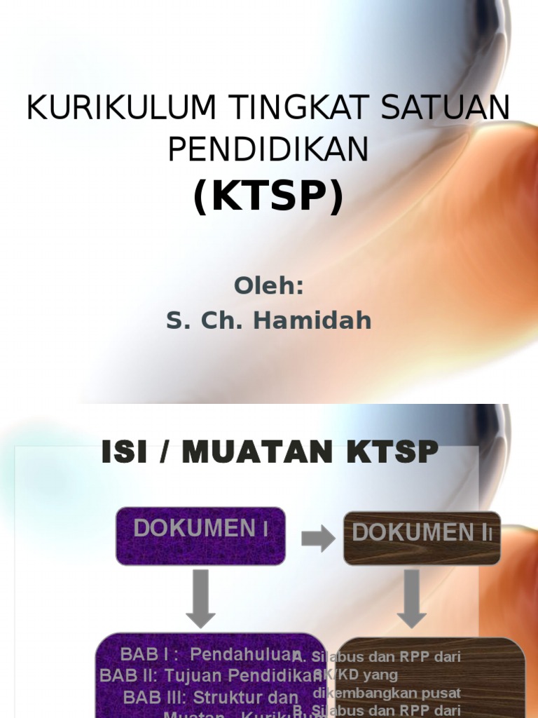 KTSP Dokumen 1 | PDF