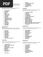 Cake Ball Flavor List - Feb 25tha