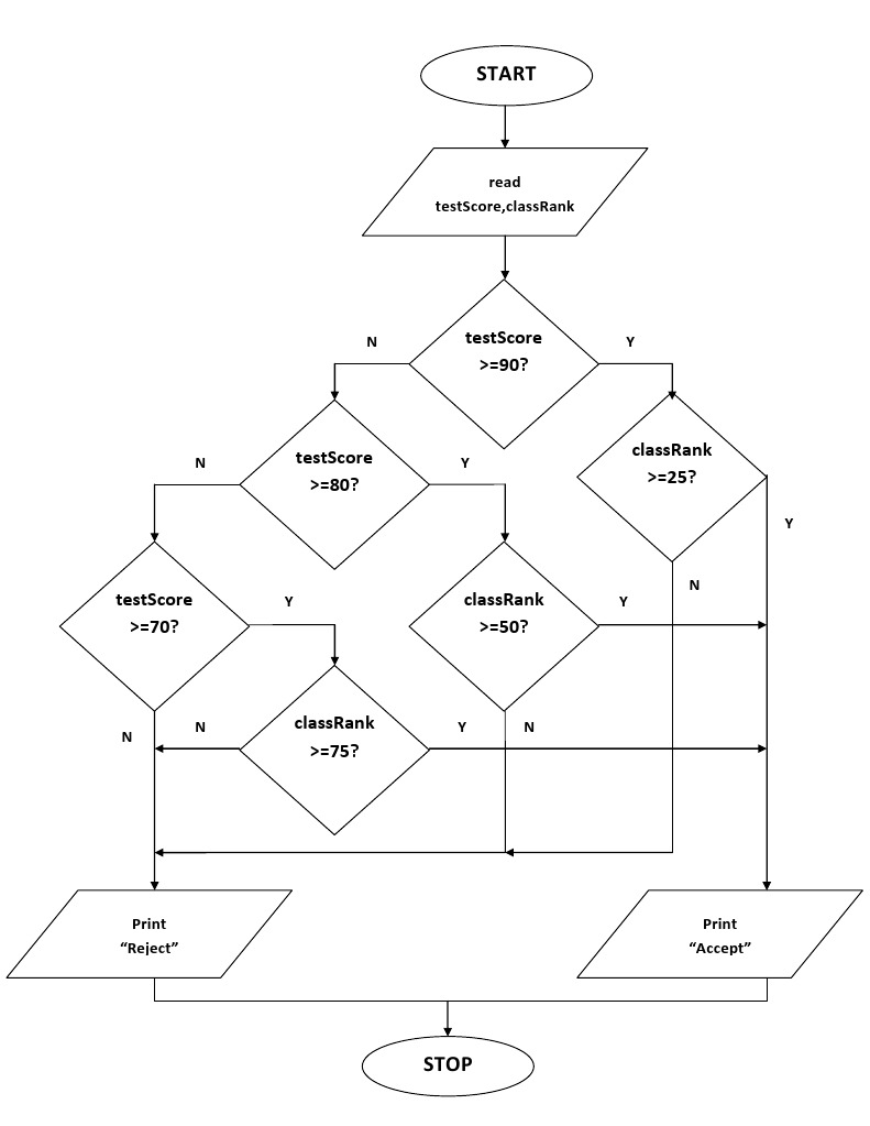 Flowehaokj | PDF | Teaching Methods & Materials | Computers