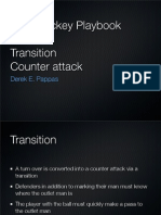 Field Hockey Playbook Press Transition Counter