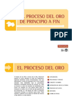 Proceso Del Oro