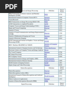 Download Computer Vision and Image Processing journals by tarun06 SN127309352 doc pdf