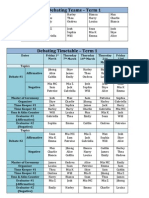 Debating Teams UPDATED