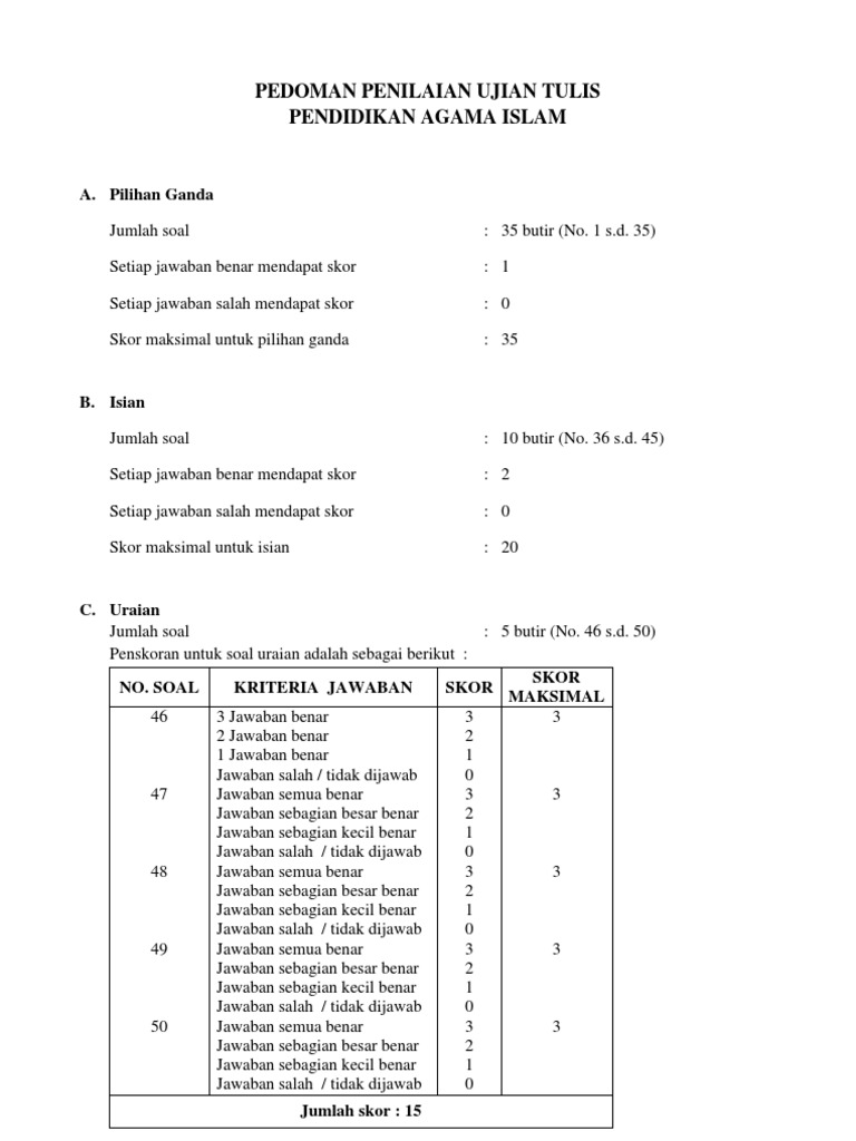 KisiKisi & Pedoman Penilaian Ujian Praktik  PDF
