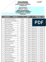 Hasil Mandiri University Semarang 12 Feb 2013