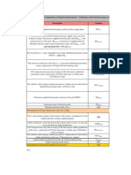 4226 RfR BCL Chanderia ER Calculations 20110427