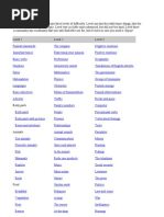 Download Finnish Vocabulary by Haja Sherief SN127329400 doc pdf