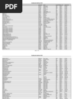Download BioFach Exhibitor List by Kin Fung Ho SN127330132 doc pdf