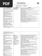 Download Schema curricolo Matematica 4 Biennio  by Curricolo Matematica Pestalozzi SN12733018 doc pdf