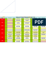 Jadual MAC. 2013