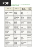 Ermenistan Ve Batı Azerb. Eski Ve Yeni Yerleşim Isimleri