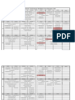 B.tech. Time Table II Yr (IVth Semester) Even Semester 2013