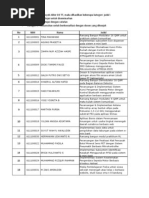 Download Kategori Judul PA by Zul Effendy SN127352871 doc pdf
