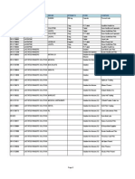 List of Registered Drugs As of May 2012: DR No Generic Brand Strength Form Company