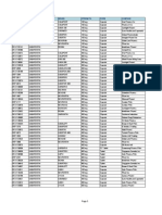 List of Registered Drugs As of May 2012: DR No Generic Brand Strength Form Company