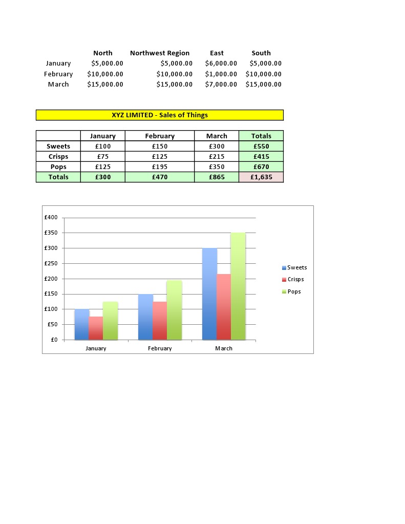 Excel assignments pdf