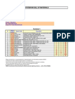 System1000 Bill of Materials: Country: Macedonia Ref: Project Macedonia Design Ref: Project Macedonia - LPD