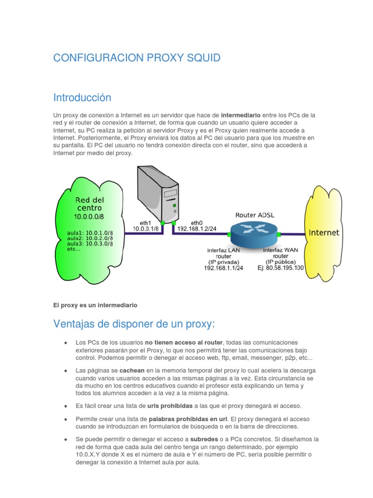 Configuracion Proxy Squid | PDF | Servidor proxy | Dirección IP