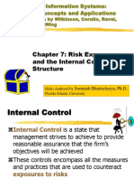 Chapter 7: Risk Exposures and The Internal Control Structure