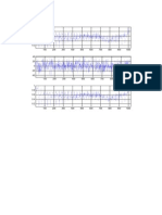 Compressive Sensing