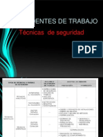 Técnicas  analiticas de seguridad ANSI Z 16.1 Y 16.2