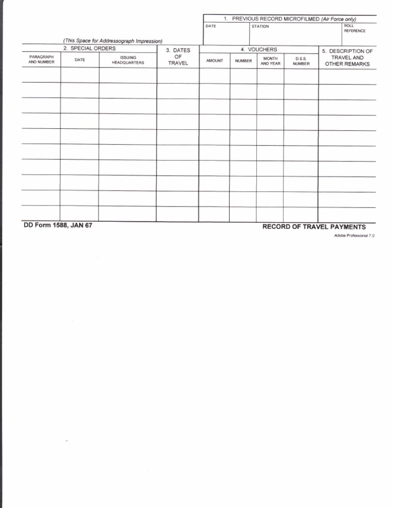 Record of Travel Payments | PDF