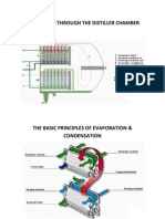 Cross Section Through The Distiller Chamber