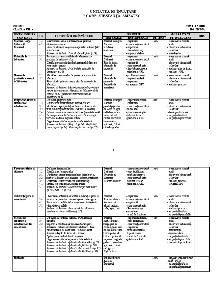 Unitatea De Invăţare Corp Substanţă Amestec