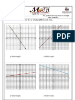 The Gradient-Intercept Form of A Straight Line (Y MX+B)