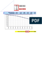 Increment: Lognormal 7.08% Lognormal 11.08%