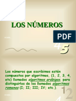 Origen de Los Numeros