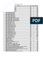 Tabla de cantidades y precios de materiales de construcción